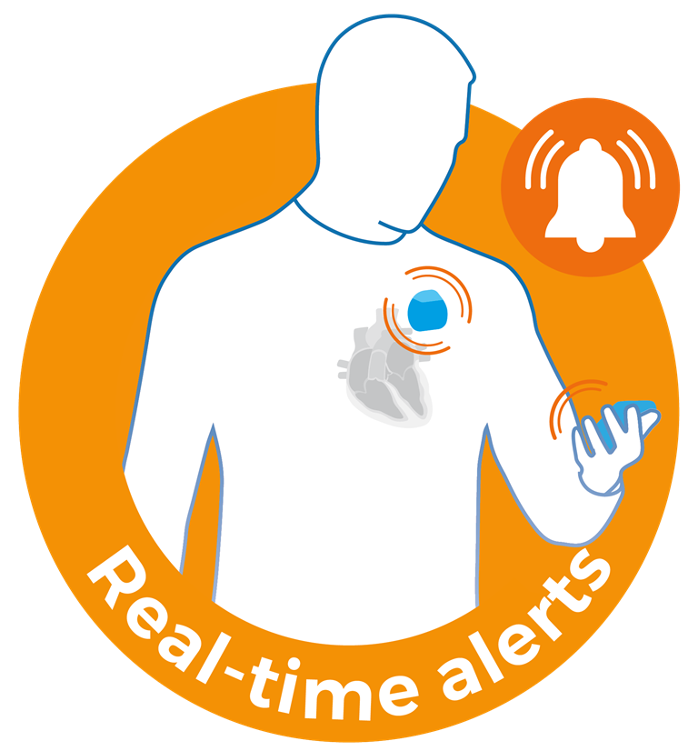 real time alerts